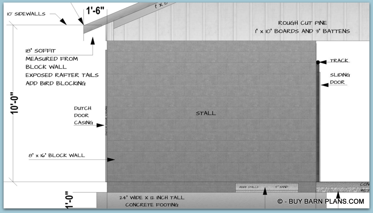 Photo Image Of g An Example Of A Concrete Block Wall For A Horse Barn
